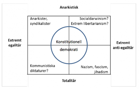 Skärmavbild 2013-06-19 kl. 14.18.20